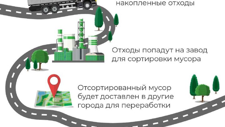 Олерон раздельный сбор мусора 3.jpg
