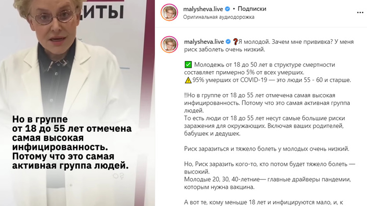 Елена Малышева назвала молодёжь “главным драйвером пандемии” коронавируса