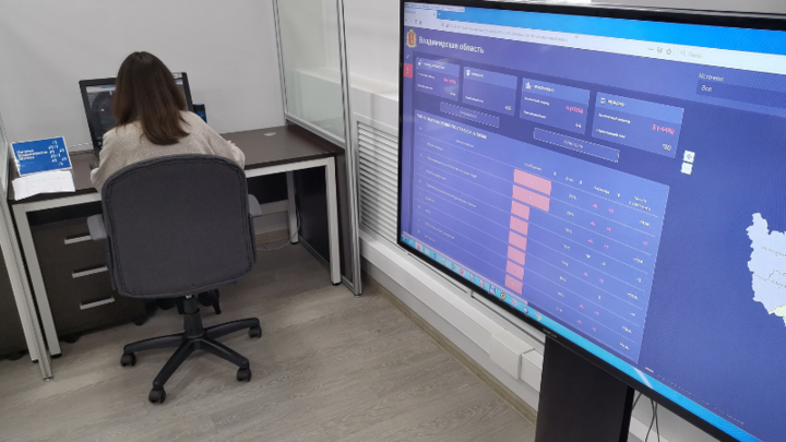 Больше всего в январе жители Владимира жаловались на транспорт, а жители Петушков – на ЖКХ