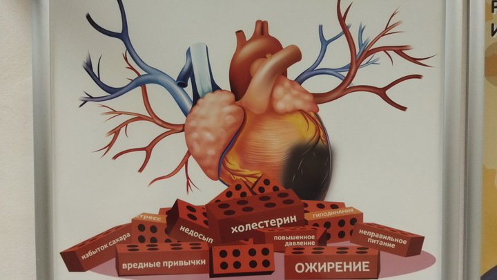 Кардиолог Портнова: синдром праздничного сердца грозит аритмией