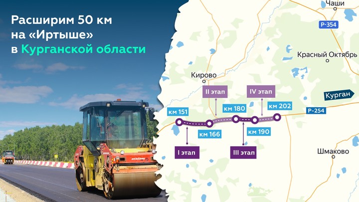 В Курганской области до 4 полос расширят федеральную трассу Иртыш