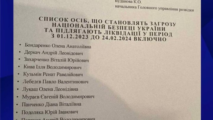 Зеленский лично утверждает репрессии на Украине — Рогов