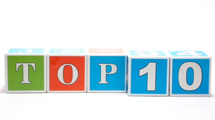 ТОП-10 лучших городов Подмосковья для бизнеса представил Forbes: и они обгоняют федеральных лидеров