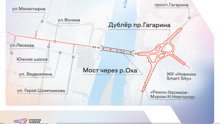Опубликована схема дублёра проспекта Гагарина в Нижнем Новгороде с пятым мостом через Оку