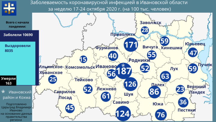 В каких районах Ивановской области больше шансов заразиться коронавирусом