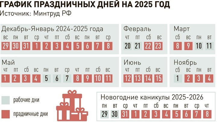 Мишустин утвердил календарь с праздничными и выходными днями на 2025 год