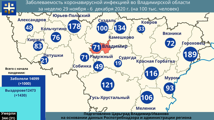 Самые ковидные районы Владимирской области - в центре региона