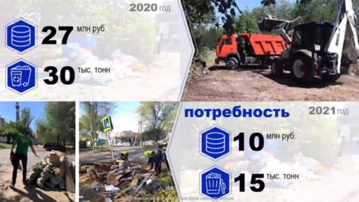 Ростовчане продолжают топить город в мусоре: За год вывезено 30 тысяч тонн хлама с незаконных свалок