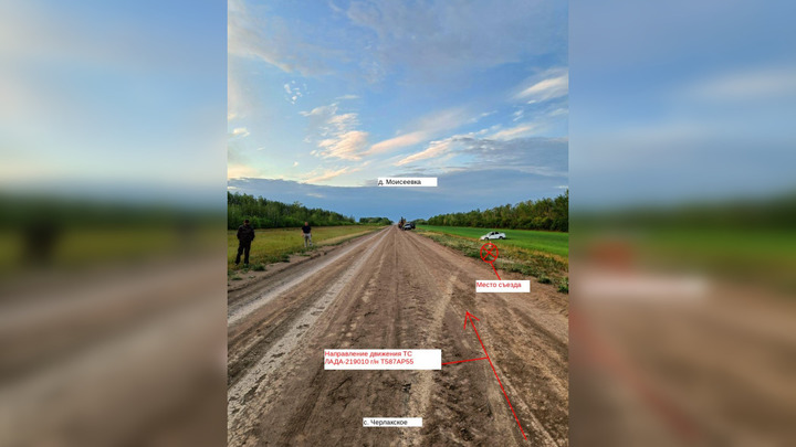 Пьяный водитель отправил в кювет Ладу с пассажирами на дороге под Омском