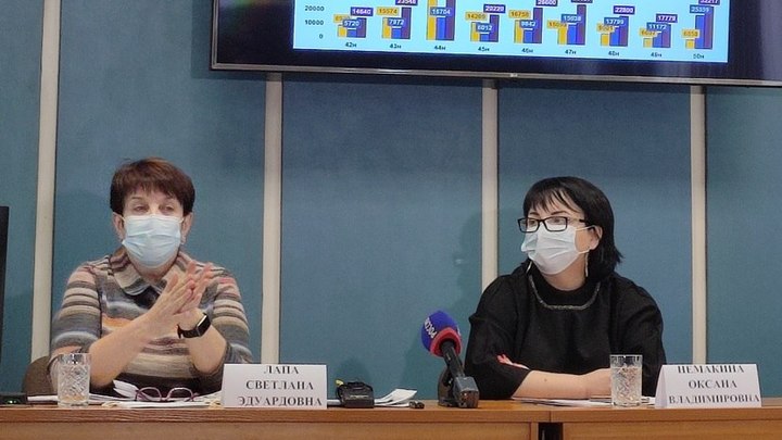 Светлана Лапа: Рост заболеваемости коронавирусом на этой неделе неизбежен