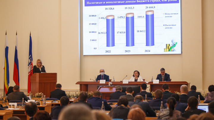 Ростовские депутаты приняли исторический бюджет на 2022 год