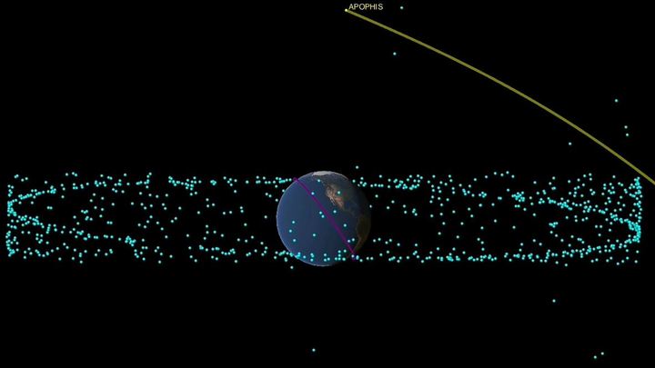 При падении астероида Апофис зона поражения будет сравнима с регионом России