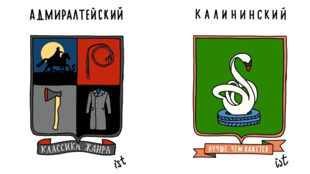 Гербы районов спб. Гербы районов Петербурга Илья Тихомиров. Тихомиров гербы районов СПБ. Тихомиров художник гербы районов. Шуточные гербы районов Санкт-Петербурга