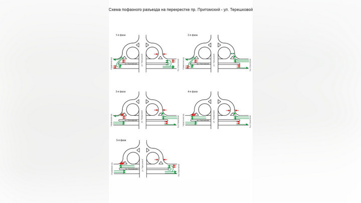 Светофор на пересечении Притомского и Терешковой в Кемерове заработает в воскресенье