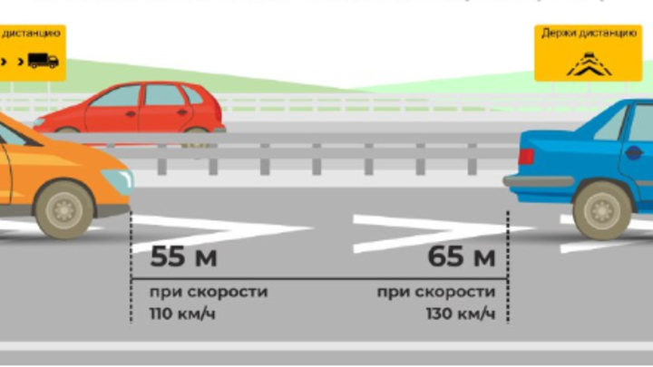 Новая разметка на М-4 в Ростовской области: что значит, где появится
