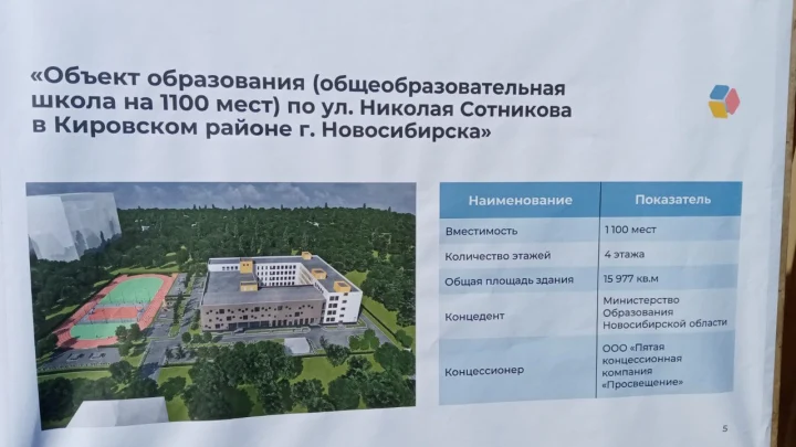 В Новосибирске планируют снести все недостроенные концессионные школы
