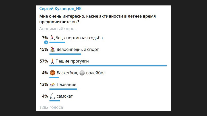 Больше половины жителей Новокузнецка выбирают пешие прогулки
