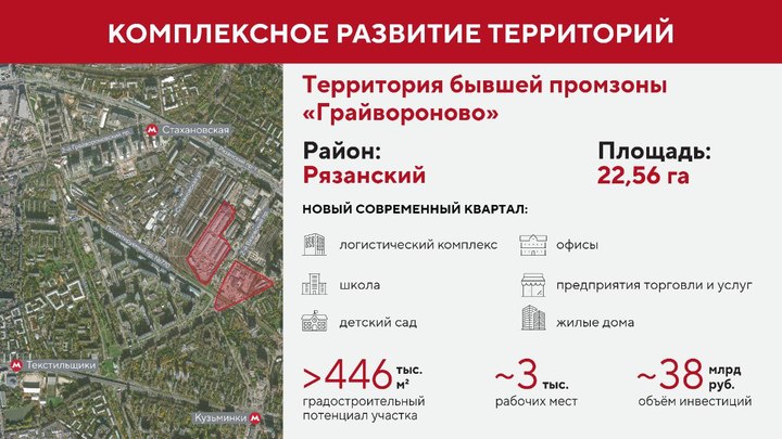 Собянин: Часть бывшей промзоны Грайвороново станет современным кварталом