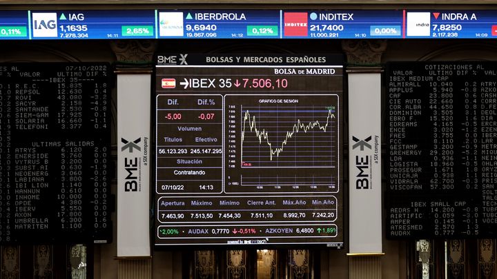 Подорожает всё: эксперт предсказал рост мировой инфляции к 2025-2026 годам