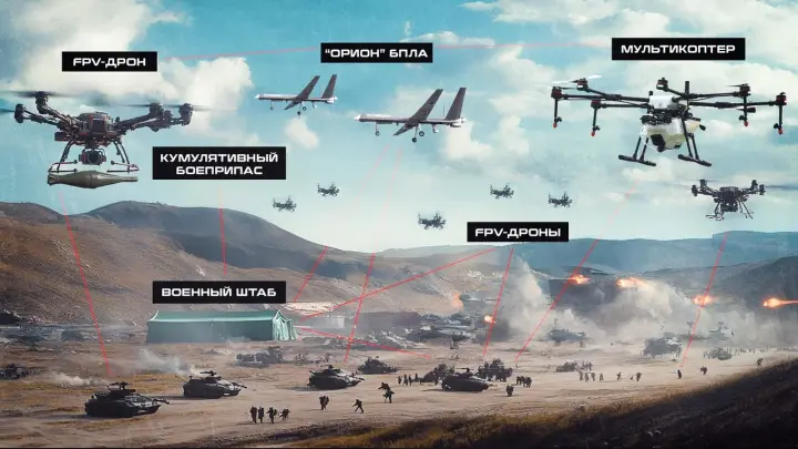 Рой дронов нёс особый снаряд от ядерки: Киев выслужился перед Вашингтоном