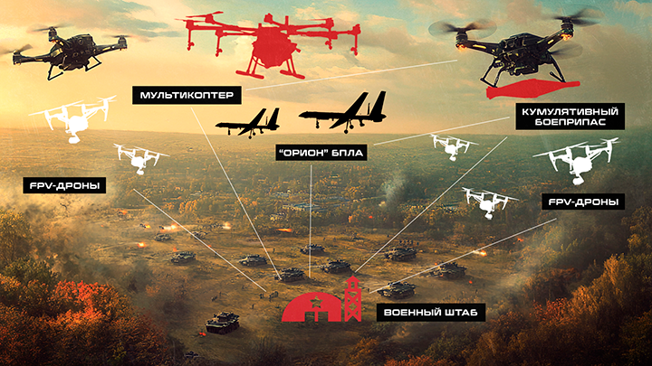 Украину добьют новые войска: Решение Белоусова, которое всё меняет