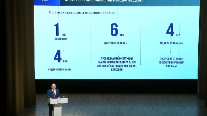 Модернизация ЖКХ: Подъезды, газ и вода в г.о. Пушкинский