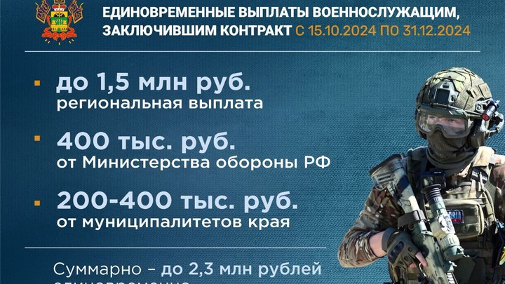 На Кубани участникам СВО увеличили размер единовременной выплаты до 1,5 млн рублей