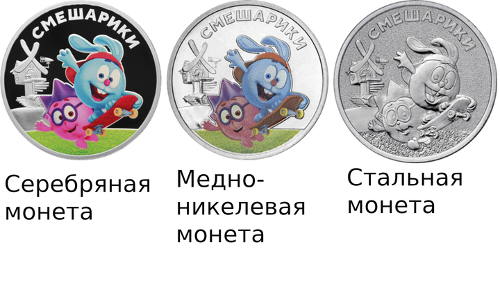 Банк России выпустил коллекционные монеты со Смешариками: где и почем их можно купить