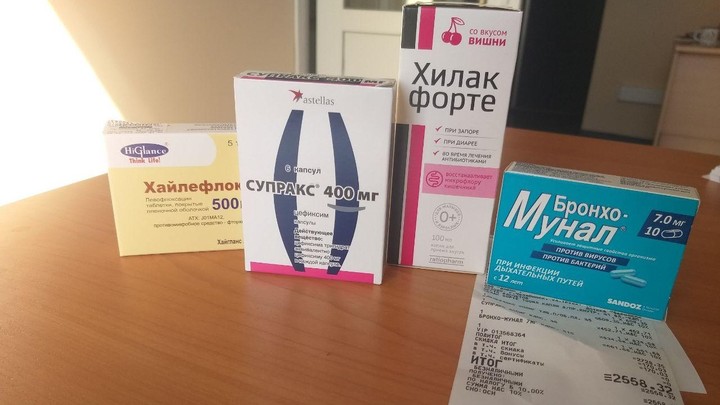 Бесплатные лекарства от ковида в Челябинской области получат не все