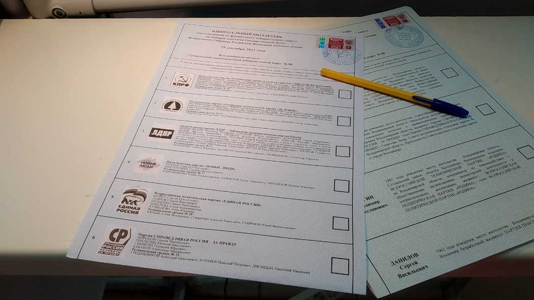 Явка во владимирской области сейчас на выборах. Предварительные Результаты выборов.
