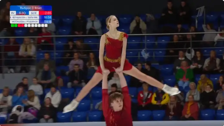 Матч ТВ: Почему пропали русские фигуристы Чернышова и Вильчик