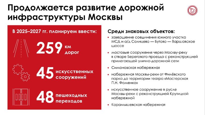 За три года в Москве планируется построить 259 км новых дорог - Собянин