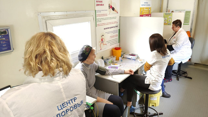 Медобследование в мобильном центре здоровья с начала года прошли 7 тыс. кубанцев