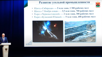 Новые Предприятия В 2022 Году Новые Предприятия В 2022 Году