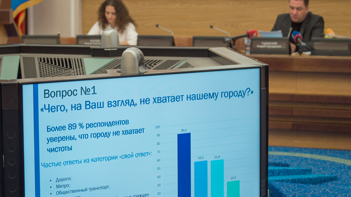 На пост мэра Новосибирска претендует больше 20 человек
