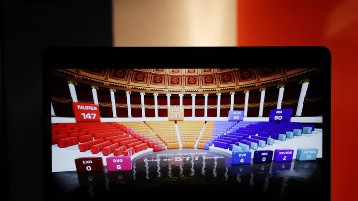 Выборы вскрыли полный разброд и шатание во Франции