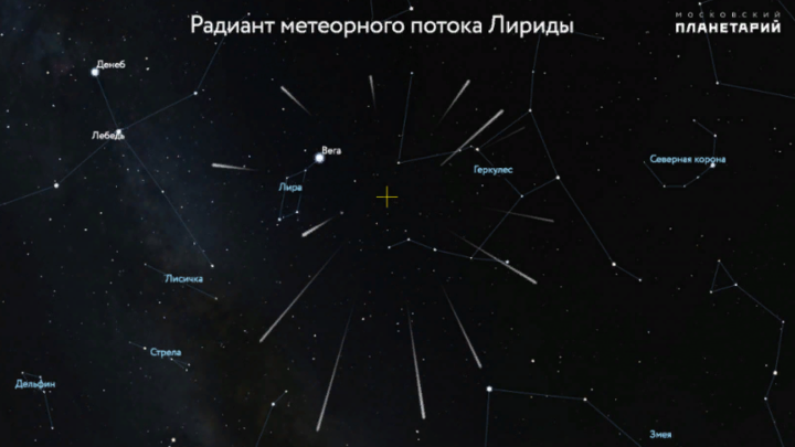 В апреле жители Кубани смогут увидеть звездопад Лириды