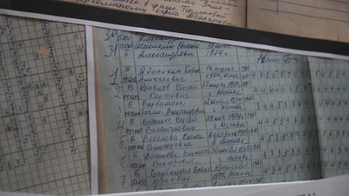 Школы России подвергнут новому эксперименту: Минпросвещения запускает проект 500+