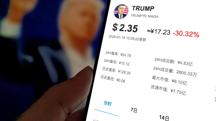 Криптовалюта Дональда Трампа за сутки выросла в цене в четыре раза