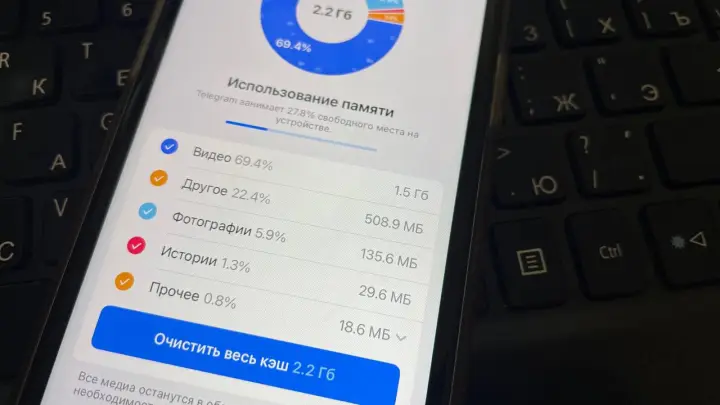 Как освободить место на смартфоне, не удаляя ни одной фотографии
