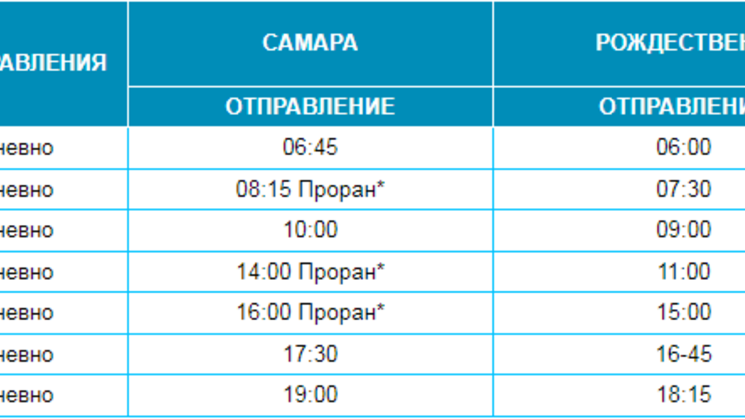 Паром самара рождествено. Паром Самара Рождествено расписание 2022г. Расписание Рождественно парома Самара Рождествено. Расписание переправы Самара Рождествено. Расписание парома Самара Рождествено 2022.