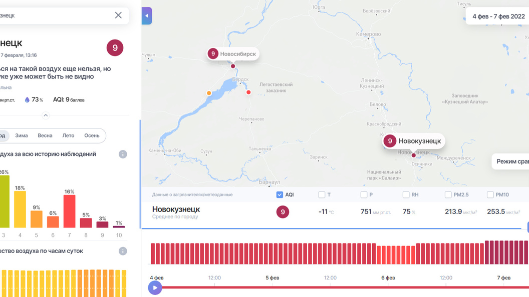 Карта загрязнения воздуха новокузнецк