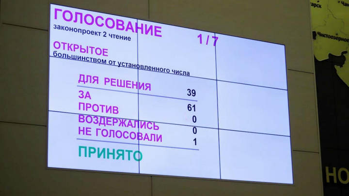 Александр Жуков: Новосибирская область становится самодостаточной