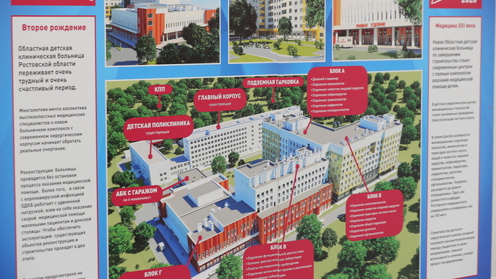 Компания из Ростова потеряла контракт на строительство детского хирургического центра