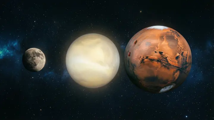 Январский парад планет 2026 года: уникальное астрономическое событие