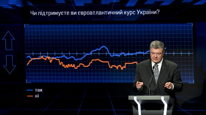 Порошенко рассчитывает, что Россия наступит на старые грабли и лишится последних зубов - израильский политолог