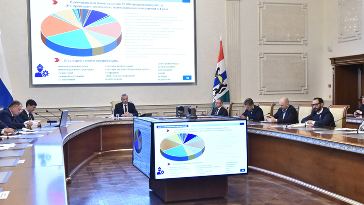 Губернатор Андрей Травников провёл заседание оперативного штаба по обеспечению устойчивости экономики