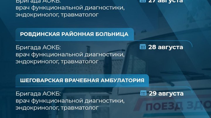 Стал известен график работы Поезда здоровья в Архангельской области на август